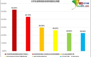 学校会查学生的大数据行程吗