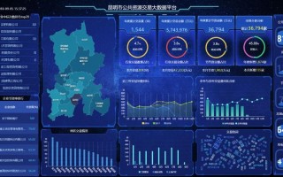 湖北运用大数据的公司有哪些