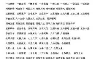 与大数据有关的技术