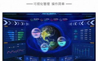 全国种业大数据平台