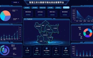 云南大数据平台的部门设置