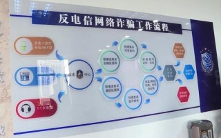 1.数据分类和等级保护