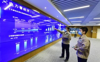 天津大数据公司招聘