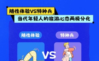 大数据领域前景