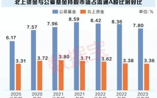 安贞医院医疗纠纷
