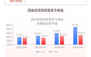 金鹰基金：当前暂停转融券业务条件已经成熟新政策回应投资者关切释放呵护信号