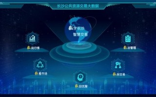 大数据算法公司有哪些