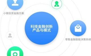 1.定义敏感信息