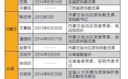 安徽大数据中心
