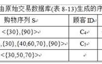 大数据考试内容