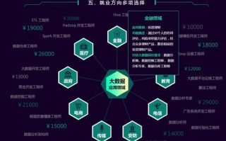 tf训练模型