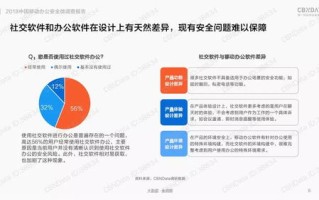 微商大数据：了解用户需求、优化营销策略