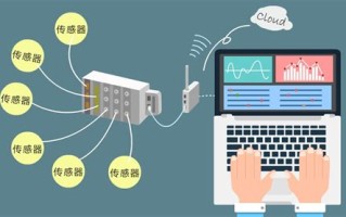 1.网络爬虫