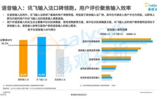 ChatGPT 一统所有 AI 模型入口,四步实现文本分类 图像生成等 24 种复杂任务 ...