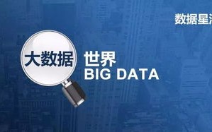 大数据对企业的价值体现