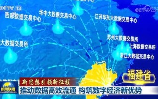 天津网络环境