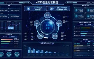 大数据平台项目实施方案