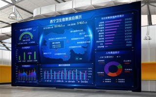 大数据带来的医疗安全问题