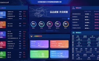 疫情期间大数据云服务是什么