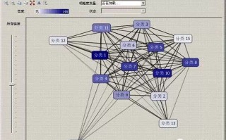 MapReduce