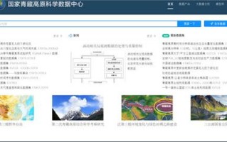 地理大数据有哪些作用