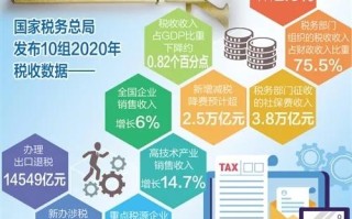 广西大数据中心主任