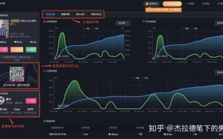 抖音大数据推荐怎么关闭