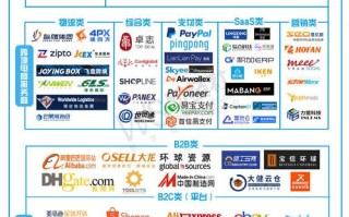美团大数据分析在哪