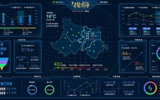 大数据流量产生价值
