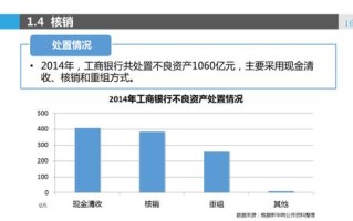 银行大数据过不了怎么能贷款