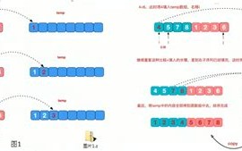 1.快速排序