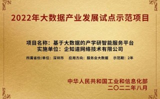 2020年曲靖房地产市场