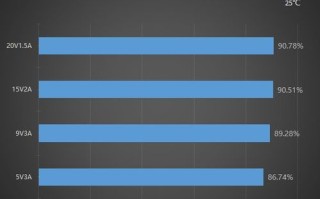 龙光集团盘中异动股价大涨%