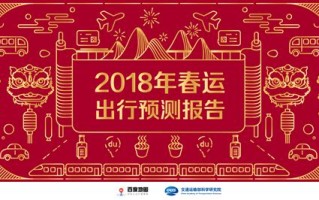 搜索热点分析