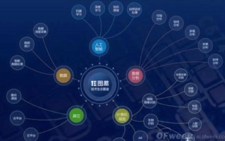 数据变现是什么意思