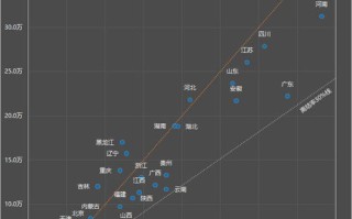 离婚冷静期数据