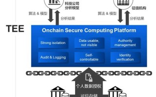 大数据资源的采集特点