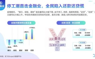 山西疫情最新数据统计表
