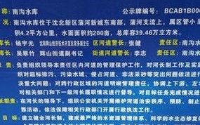 1.区域划分