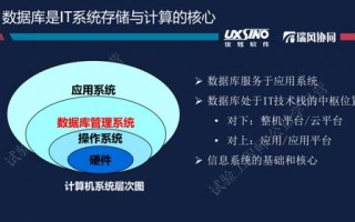 大数据时代的结构体系