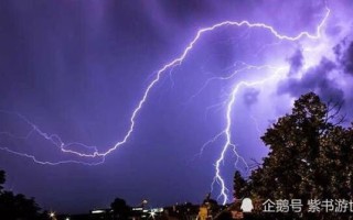 1.钓鱼许可