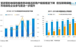 量化金融与金融科技专业