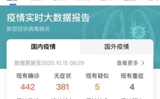 每天疫情搜索大数据会显示吗