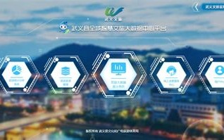 山西文旅官网