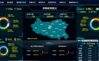 大数据网站全文检索是什么