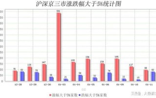 1.交易所官网