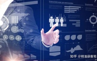 大数据营销创新企业有哪些类型