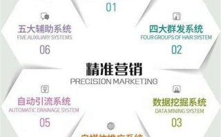 沈阳大学数据科学与大数据技术