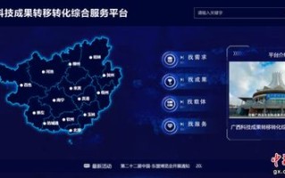 1.大数据技术在广西的应用