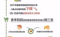 看后触目惊心